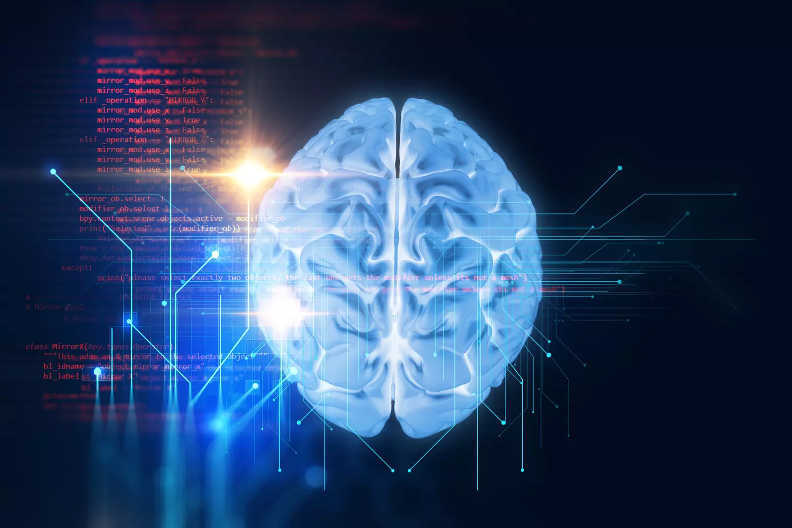 Neuro